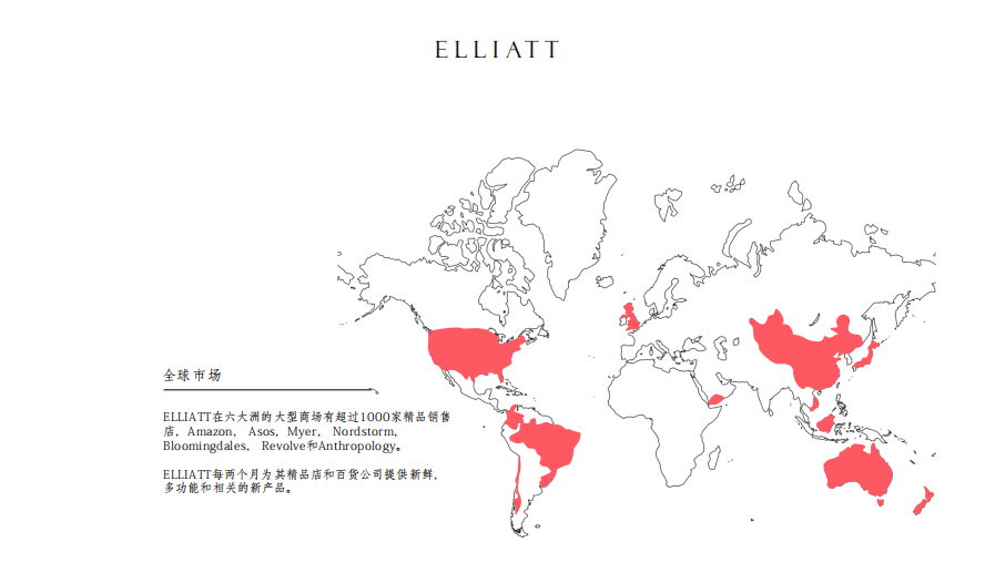 ELLIATT