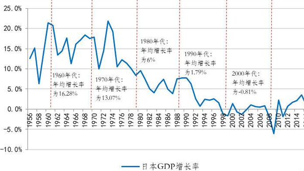 軟裝設(shè)計(jì)趨勢(shì)